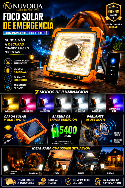 SafeLight™ Pro Foco Solar de Emergencia