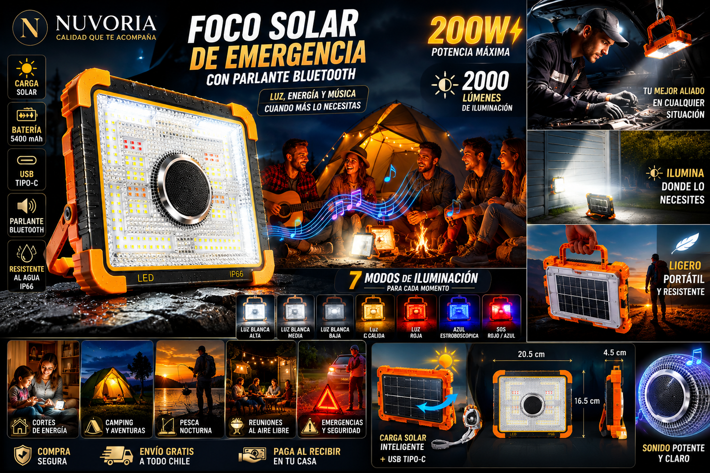 SafeLight™ Pro Foco Solar de Emergencia